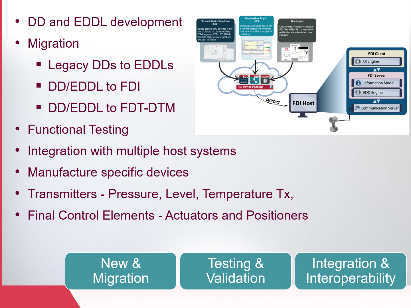 Industrial Automation