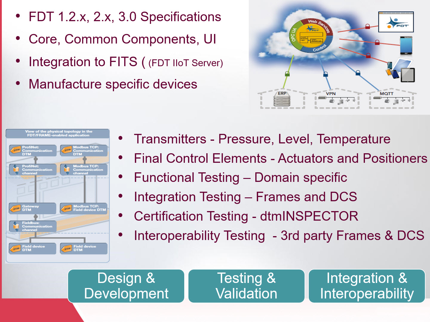 Industrial Automation