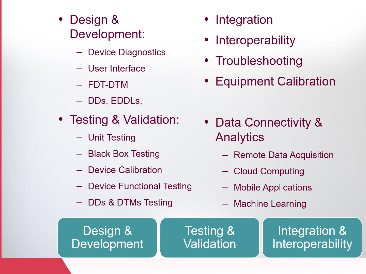 Industrial Automation