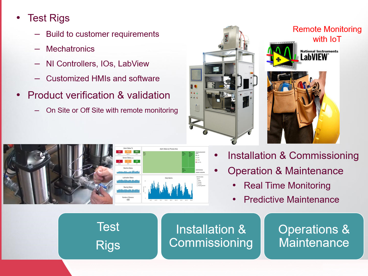 Industrial Automation